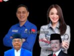 Prediksi Narang – Diran Jilid 2 Terbentuk di Pilkada Kalteng 2024